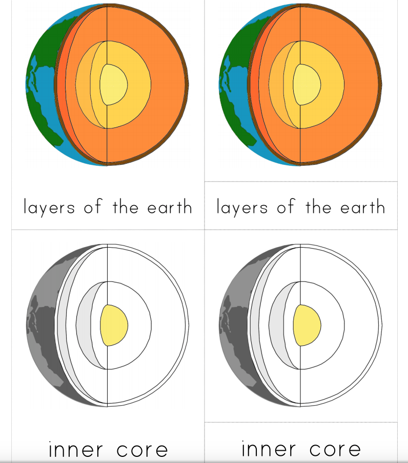 13 Layers of the Earth Activities - My Mommy Style